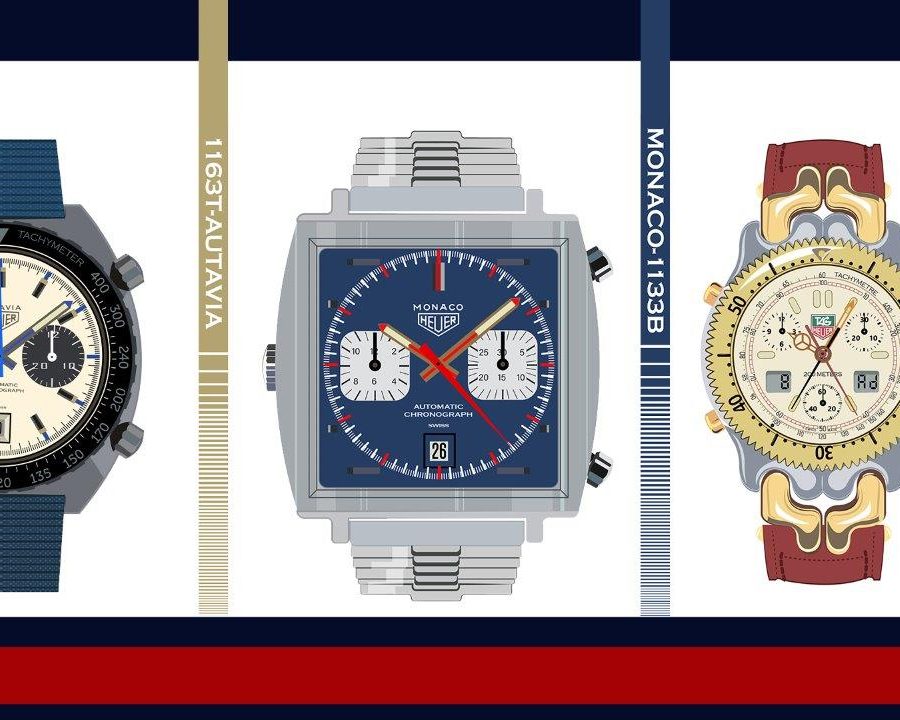 What's on a Racer's Wrist? Looking at 5 Racing Heuer Watches